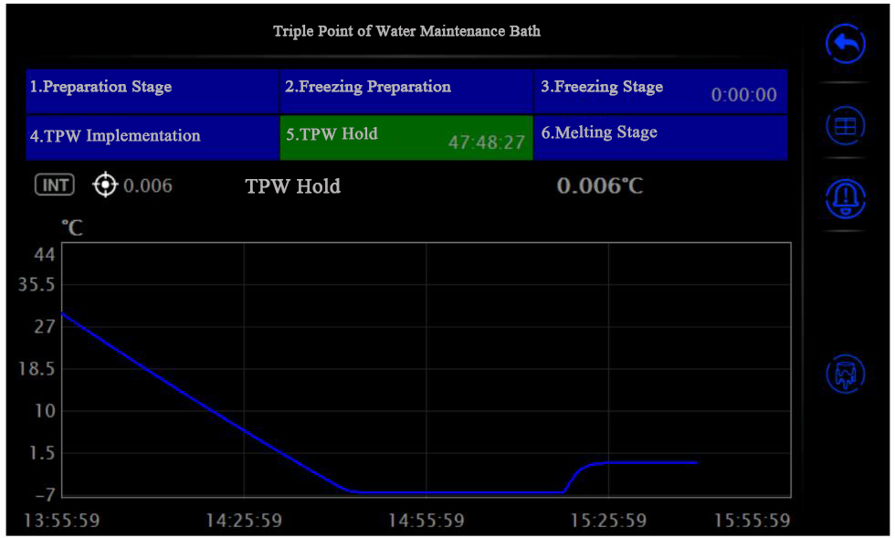 Triple Point of Water Maintenance Bath Operation interface