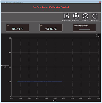 surface sensor calibrator control system