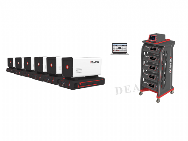 DTZ-02G Group-Furnace Thermocouple and Resistance Temperature Detector Automatic Calibration System