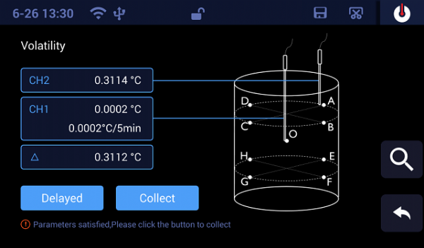 Automated Technical Performance Testing for Constant Temperature Baths