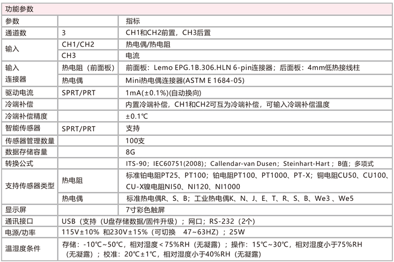 DTMC-mK301 高精度测温仪