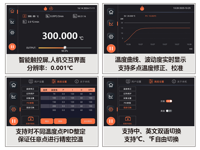 DTS-300B 超便携智能油槽(60-300℃)