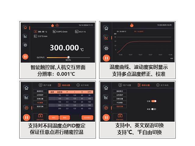DTS-180B 超便携智能油槽（60-180℃）