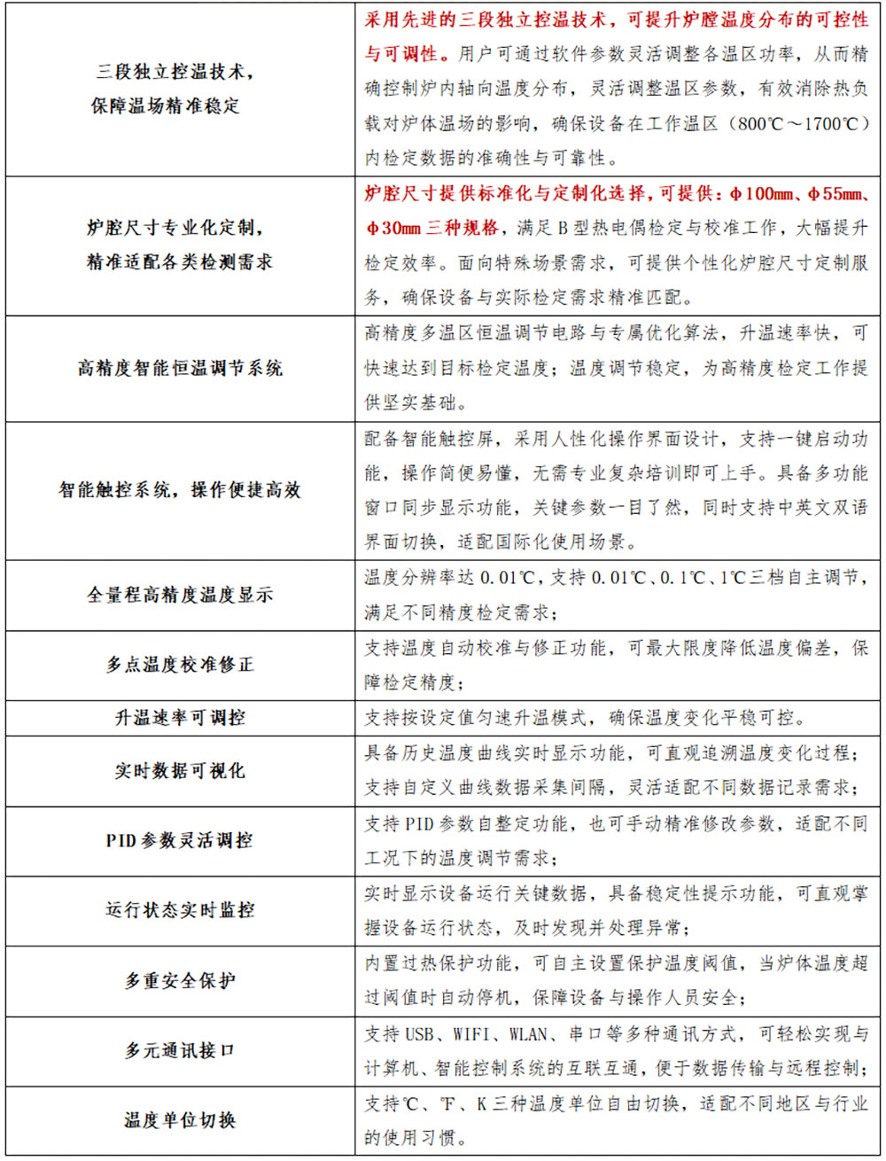 DTL-H3P AI多温区高温热电偶检定炉